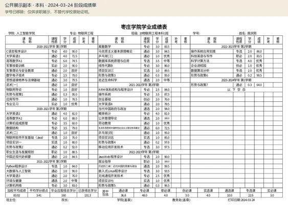 本科成绩单公开副本缩略图，完整内容可打开清晰预览